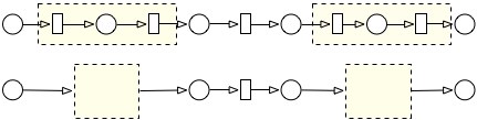 System abbreviation